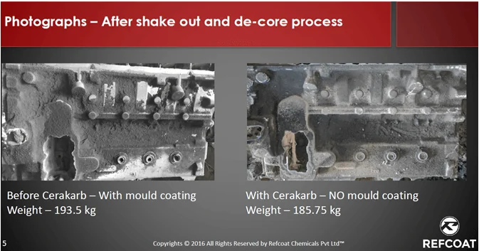 Cerakarb before and after effect image