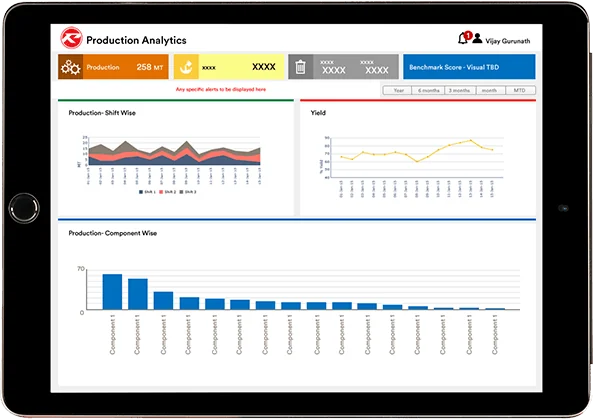 Stats screenshot image